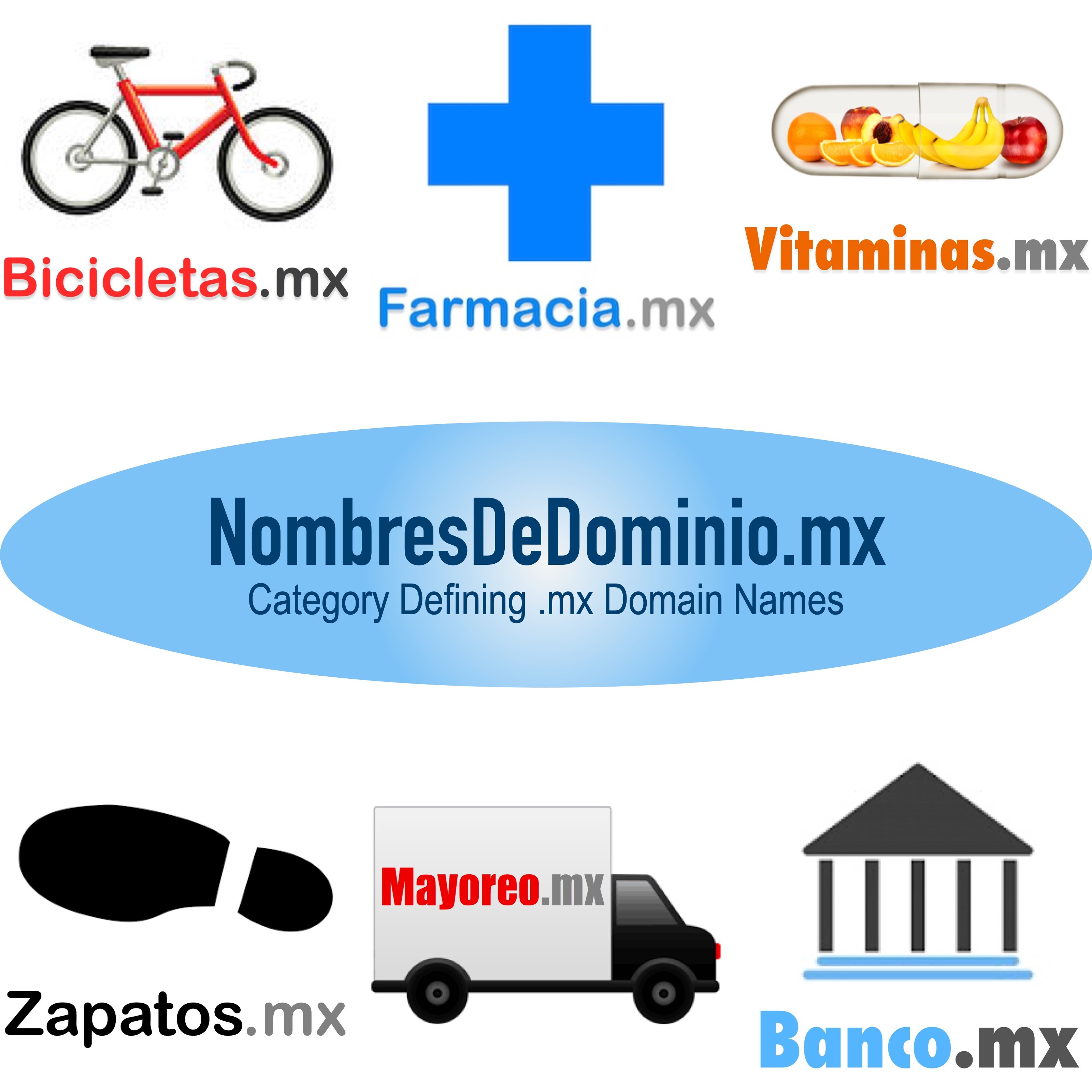 Memorable and Category Defining .mx and .com.mx Domain Names